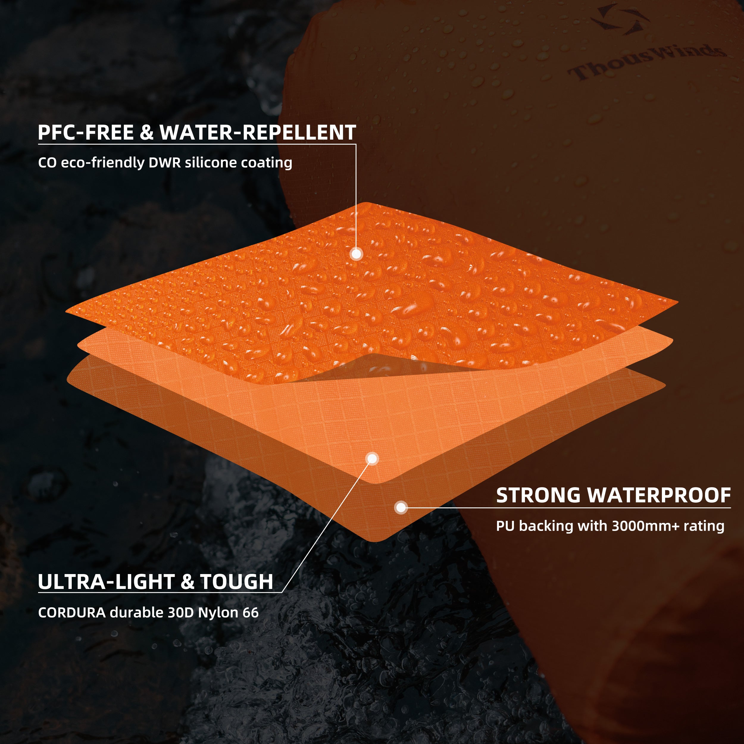 Ultralight Dry Bag