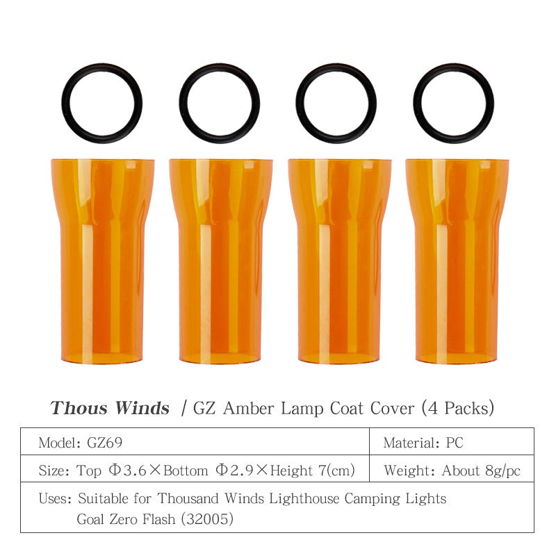 GZ Amber Lighthouse Cover