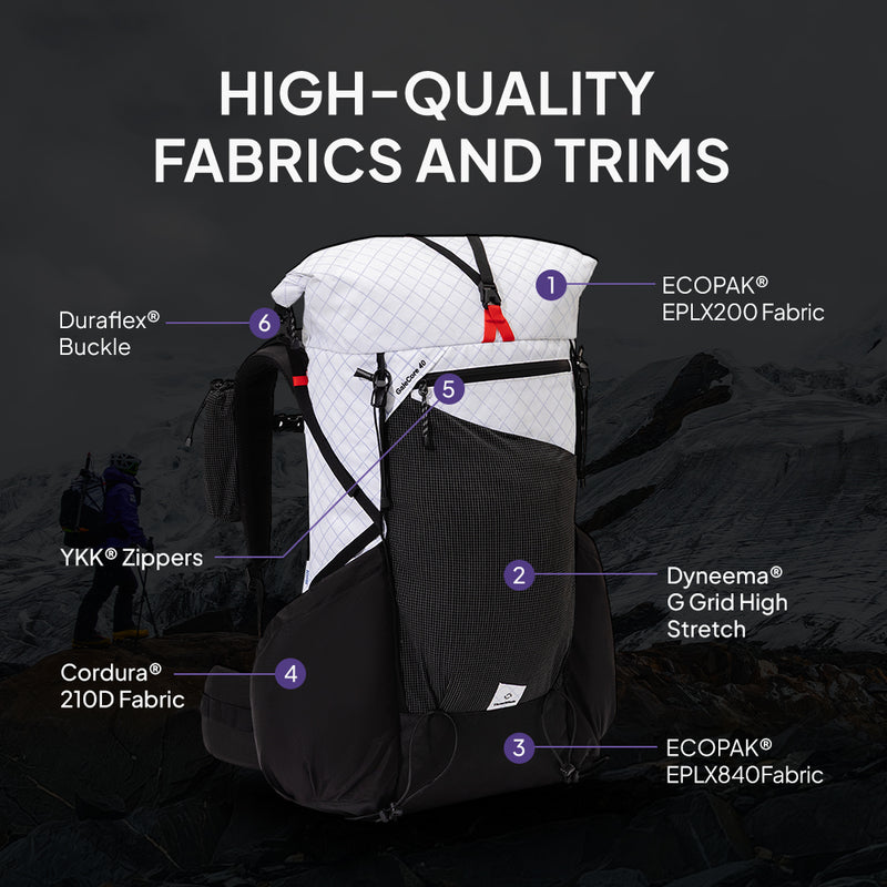 ThousWinds GaleCore 40L