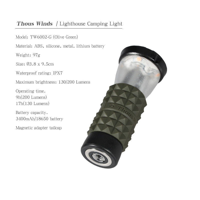 ThousWinds LIGHTHOUSE Micro Camping Lamp