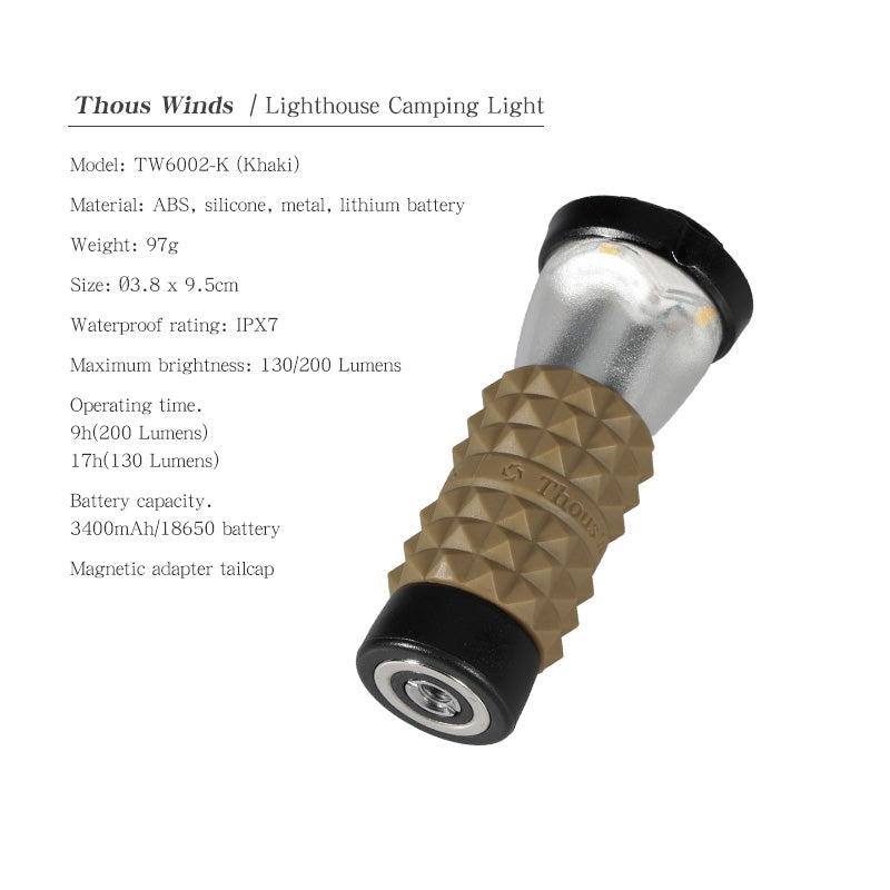 ThousWinds LIGHTHOUSE Micro Camping Lamp